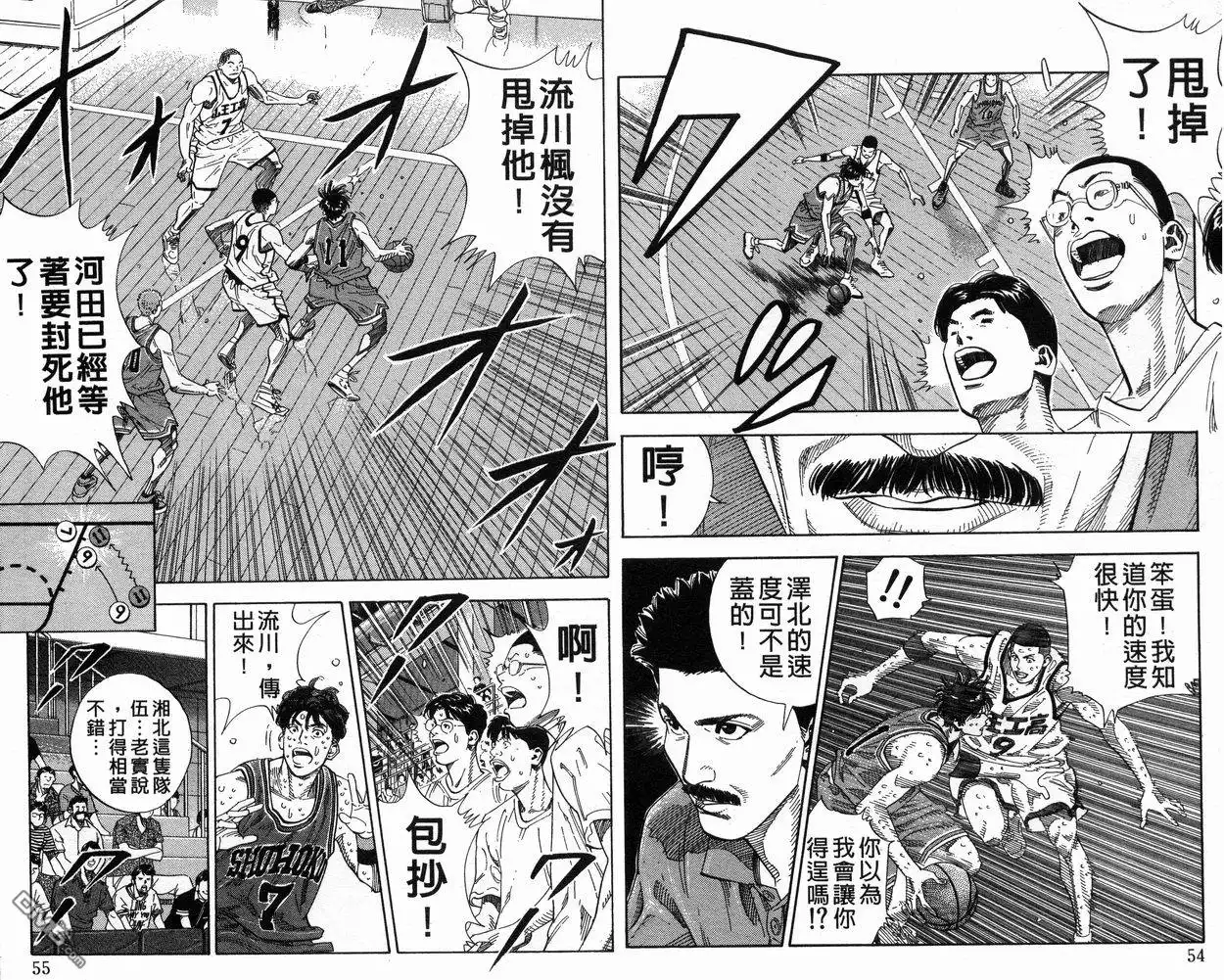灌篮高手 第29卷 第29页