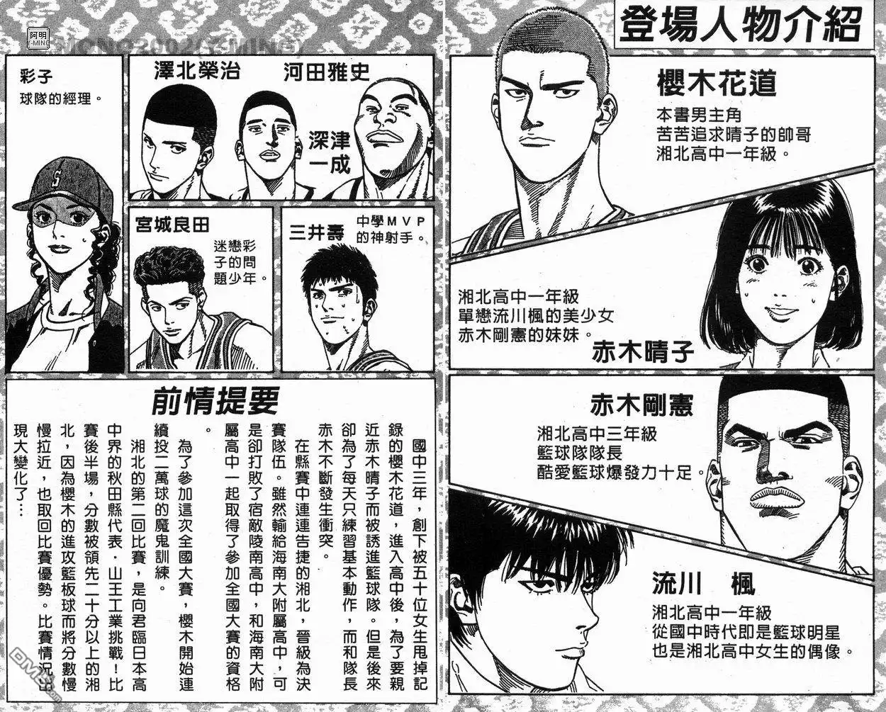 灌篮高手 第29卷 第4页