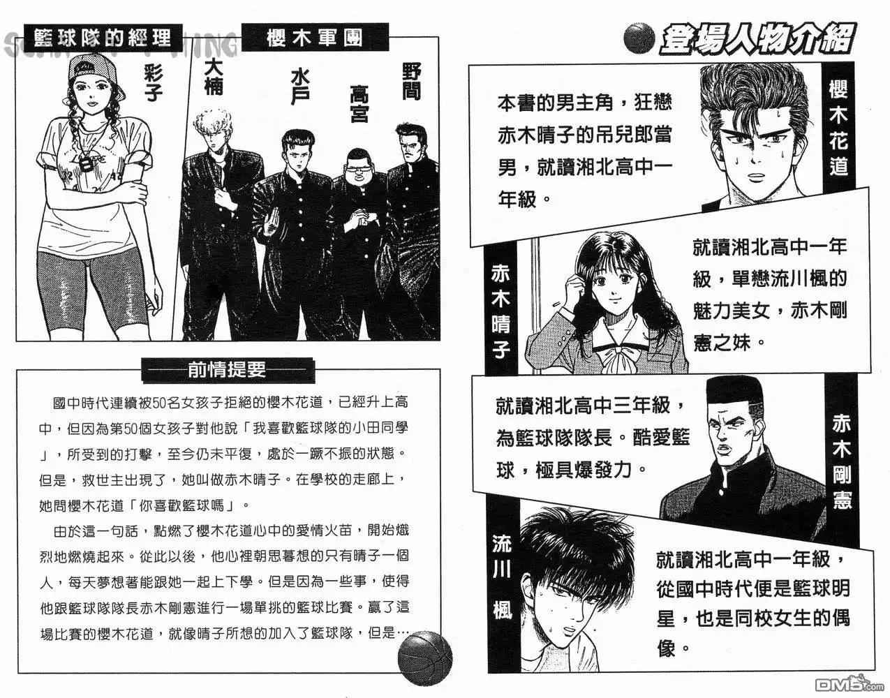 灌篮高手 第3卷 第4页