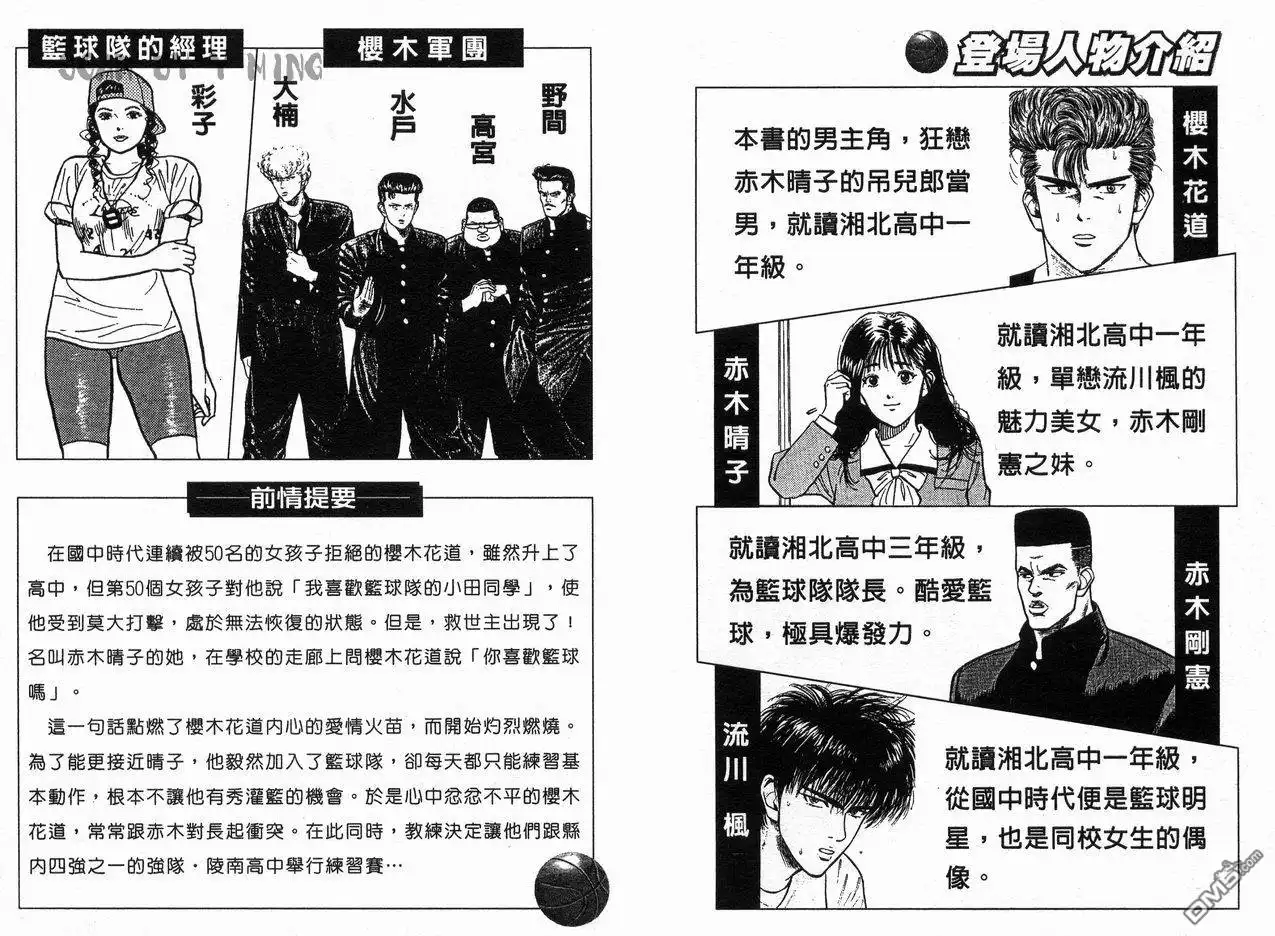 灌篮高手 第4卷 第4页
