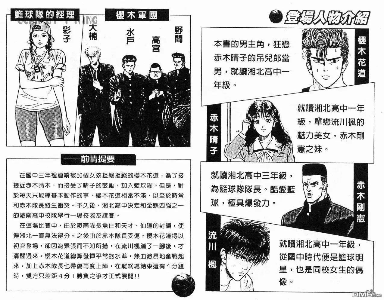灌篮高手 第6卷 第3页
