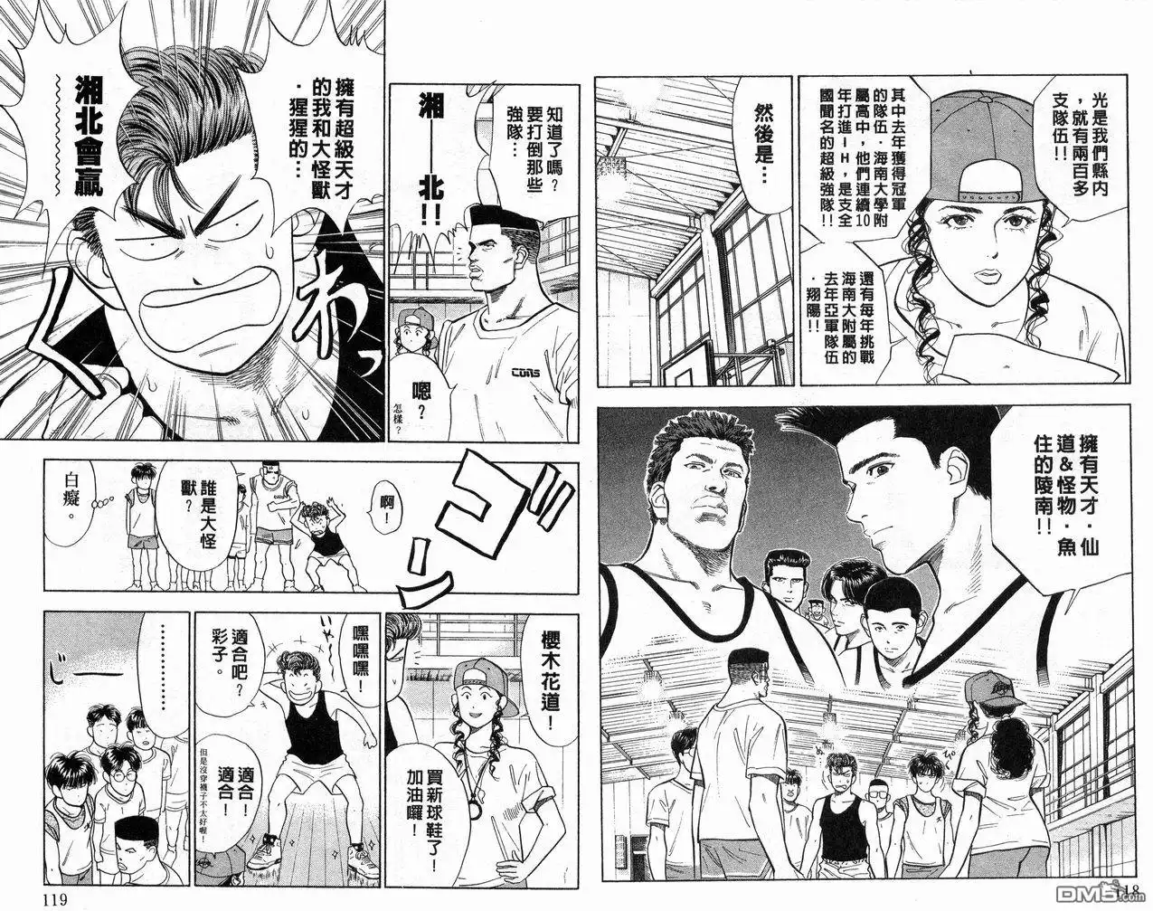 灌篮高手 第6卷 第57页