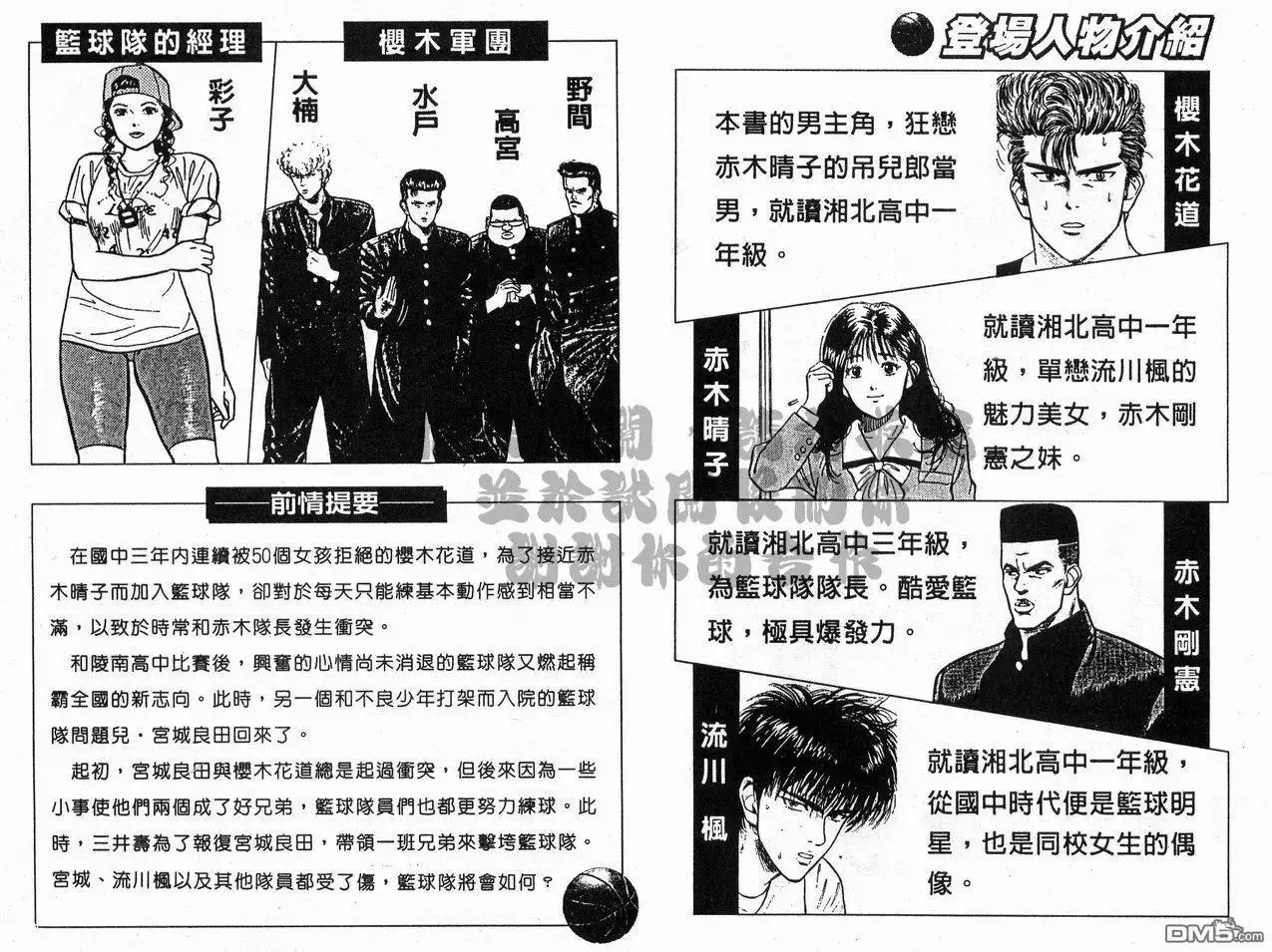 灌篮高手 第8卷 第3页
