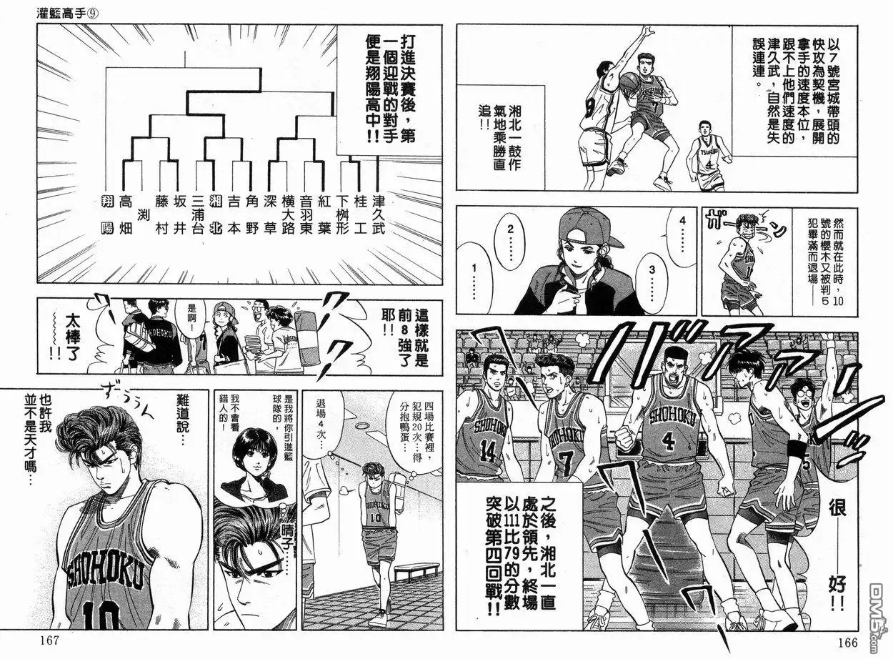 灌篮高手 第9卷 第84页