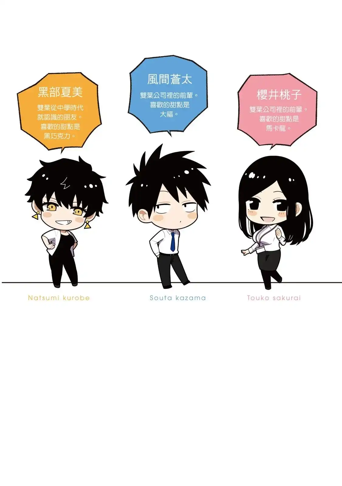 《关于前辈很烦人的事》单行本 第02卷 第5页