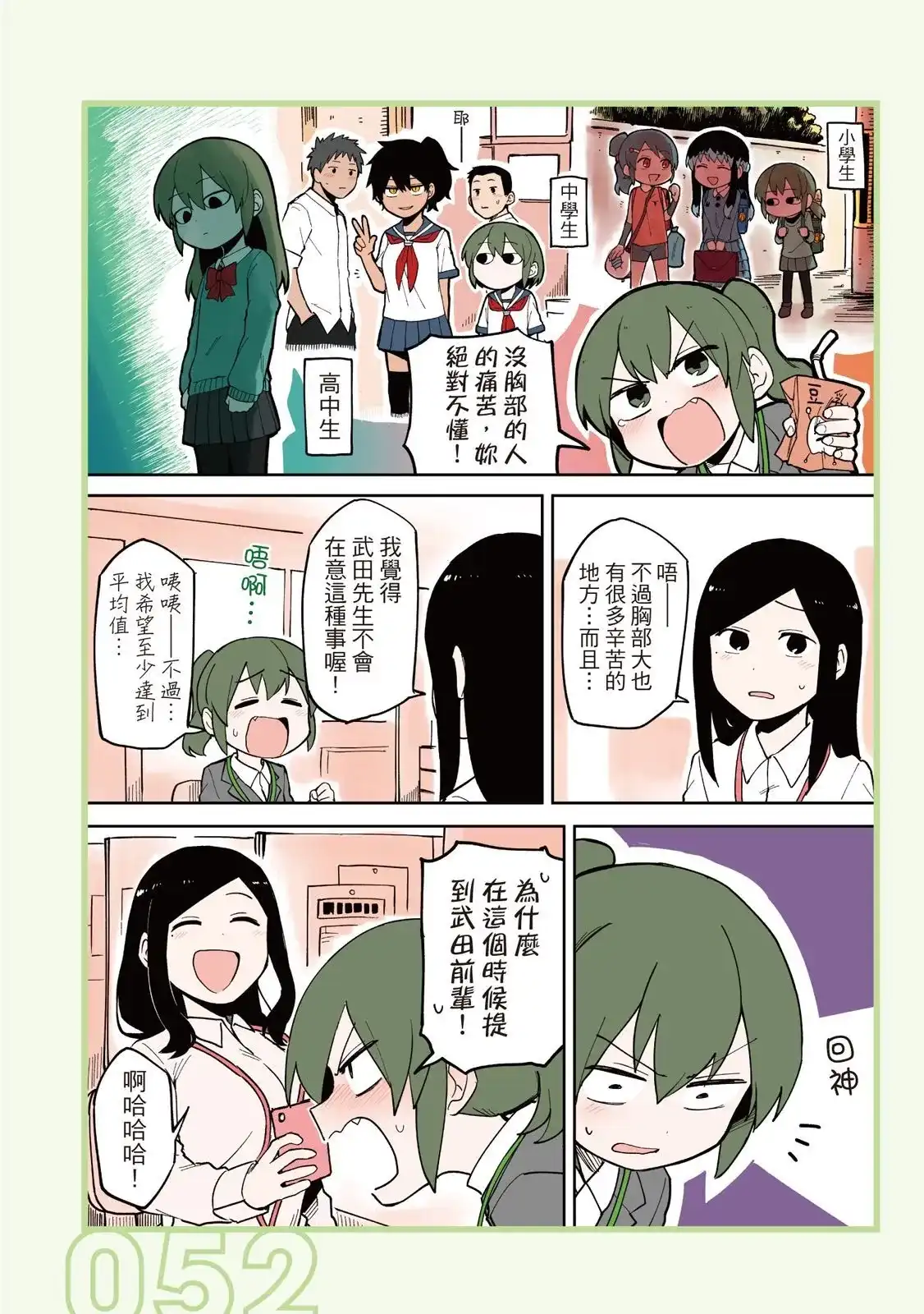 《关于前辈很烦人的事》单行本 第02卷 第54页