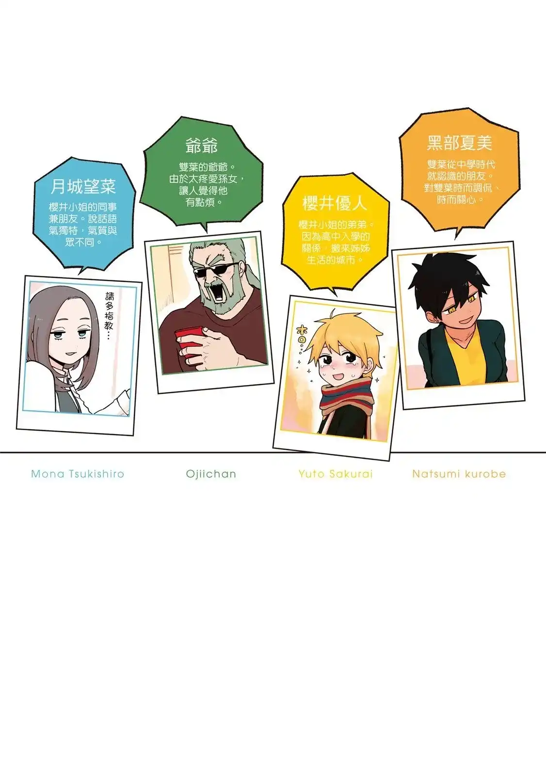 《关于前辈很烦人的事》单行本 第04卷 第5页