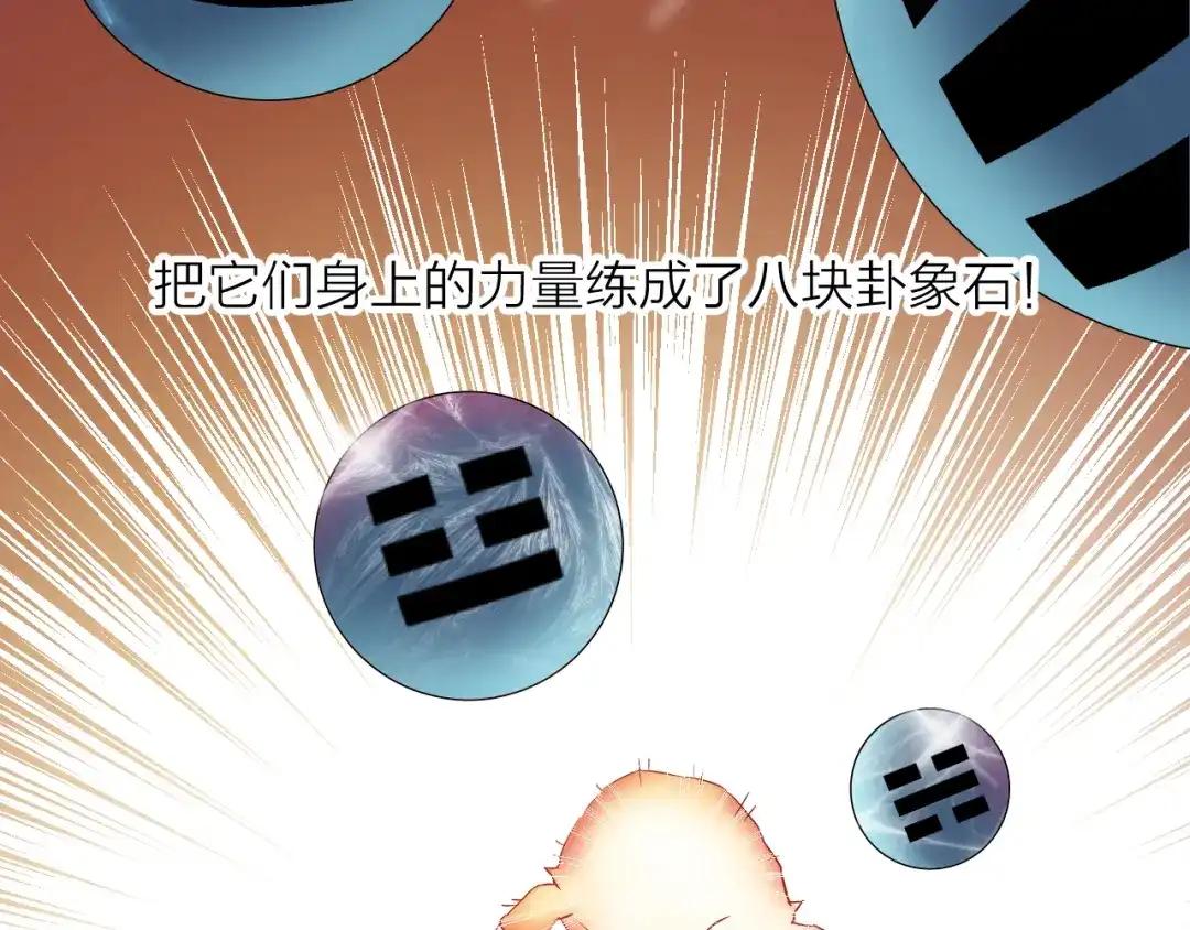 《卦象风云》第1话 卦象人 第10页