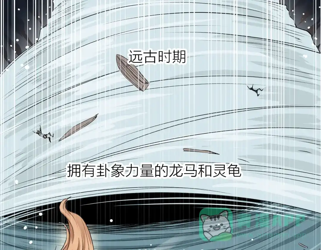 《卦象风云》第1话 卦象人 第1页