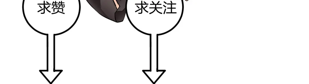 《卦象风云》第11话 乾牌 第122页