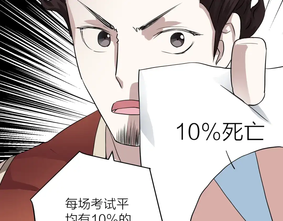 《卦象风云》第3话 迷宫 第70页