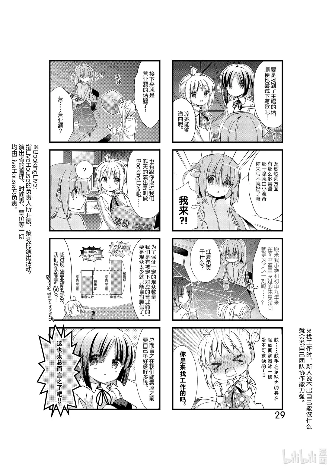 《孤独摇滚!》3 第三话 第5页