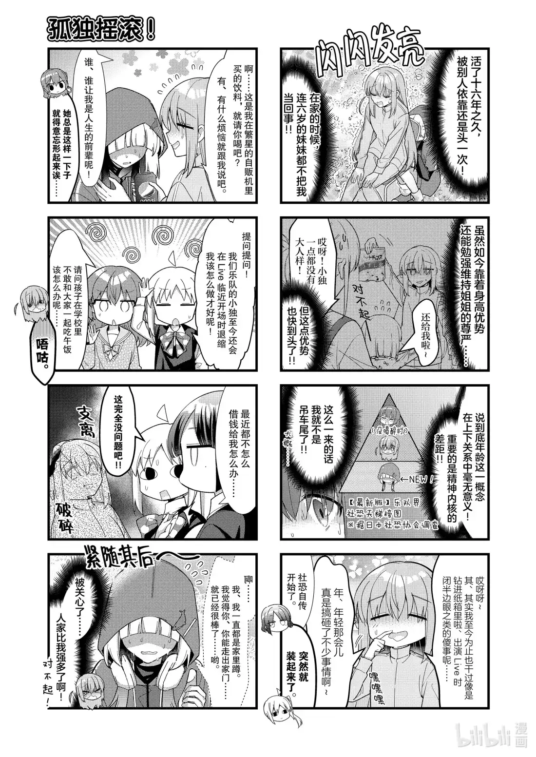 《孤独摇滚!》70 第七十话 第7页