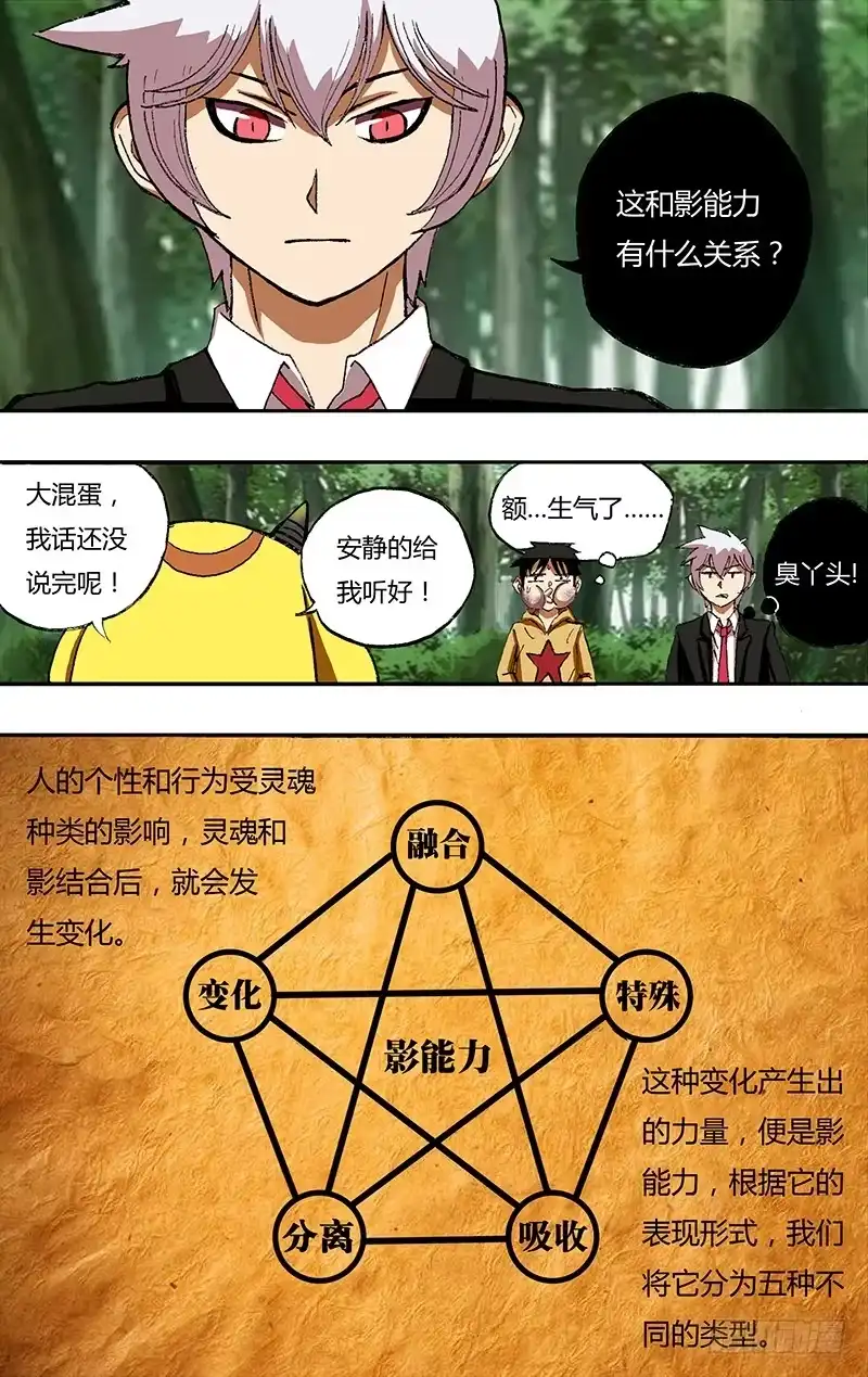 《鬼影神探》第25话（影能力的全貌） 第5页