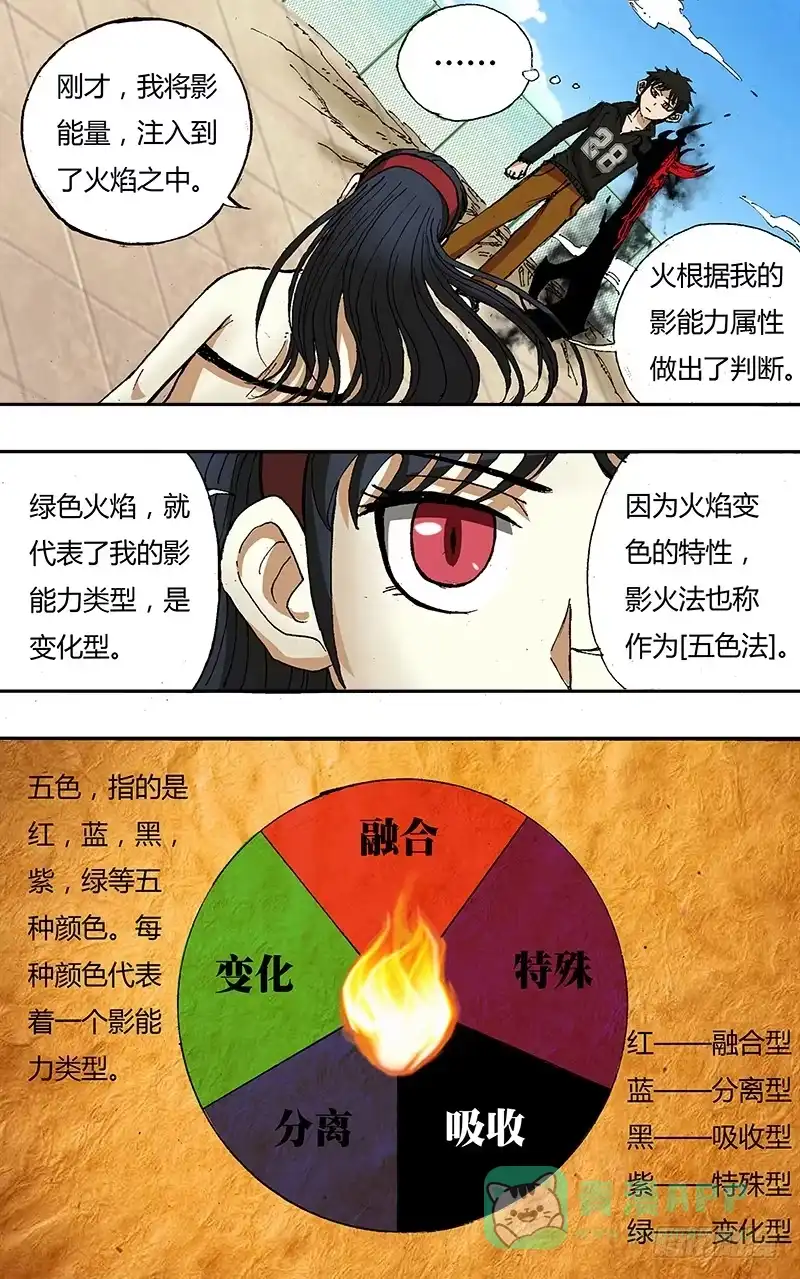 《鬼影神探》第41话（影火法） 第6页