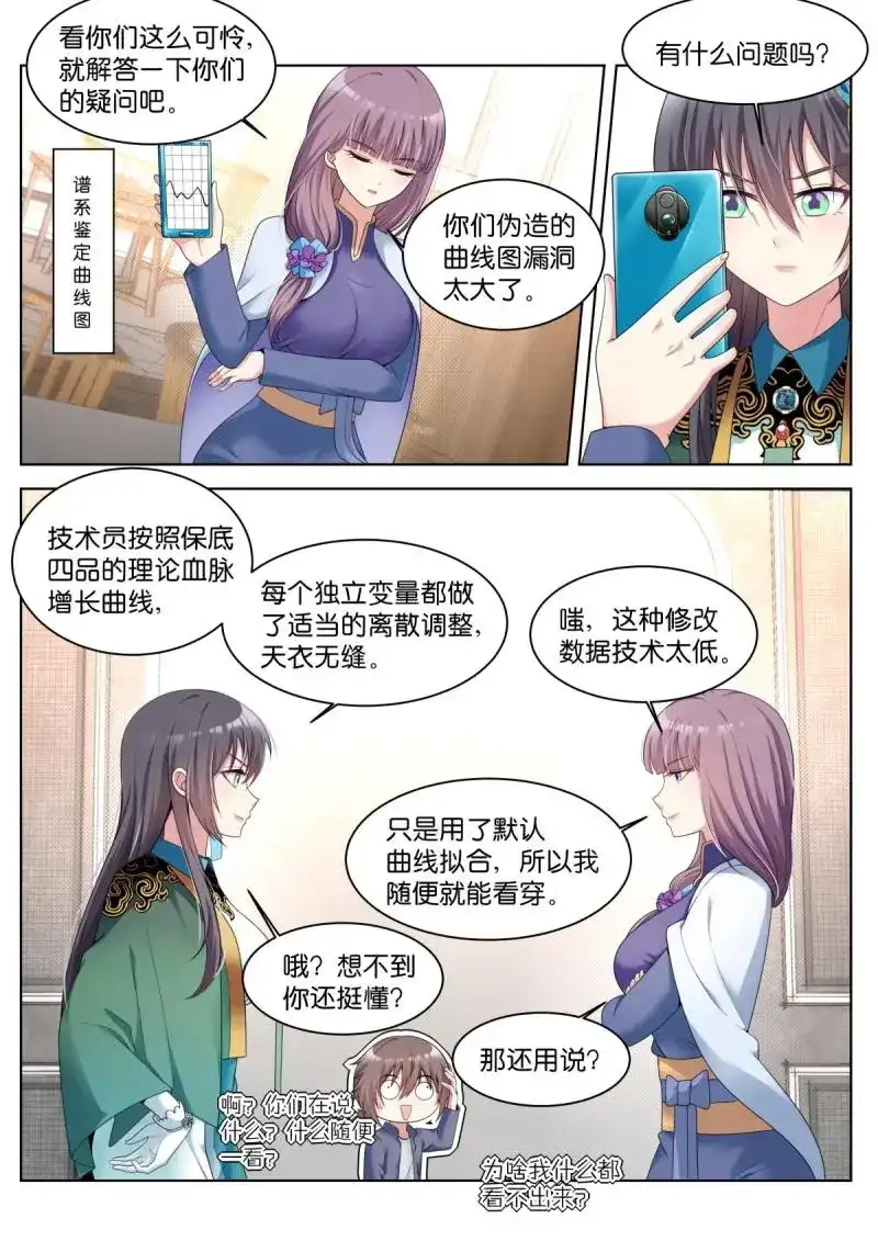 《姑娘你不对劲啊》第38话 第35话：内卷起来！ 第3页