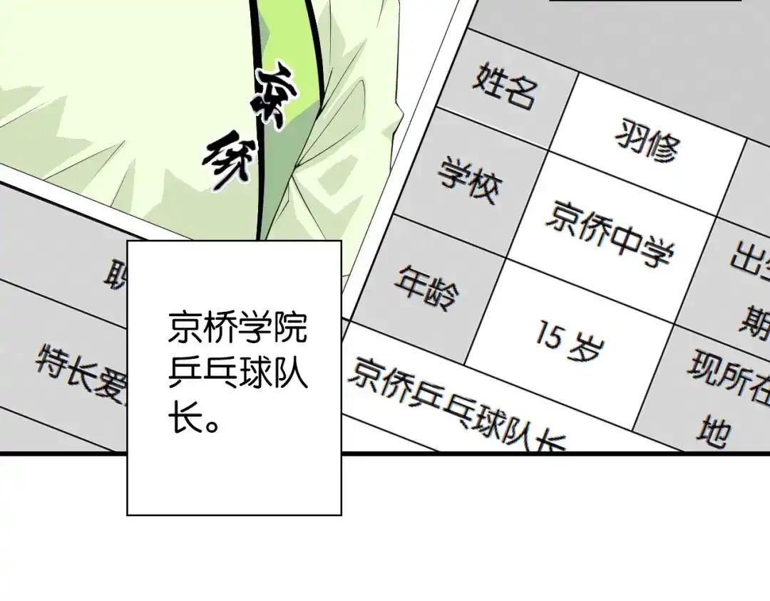 《国球之星》第8话 乔泽有女朋友了？！ 第132页