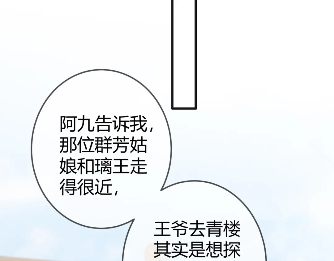 《国医狂妃》第35话 休书 第10页