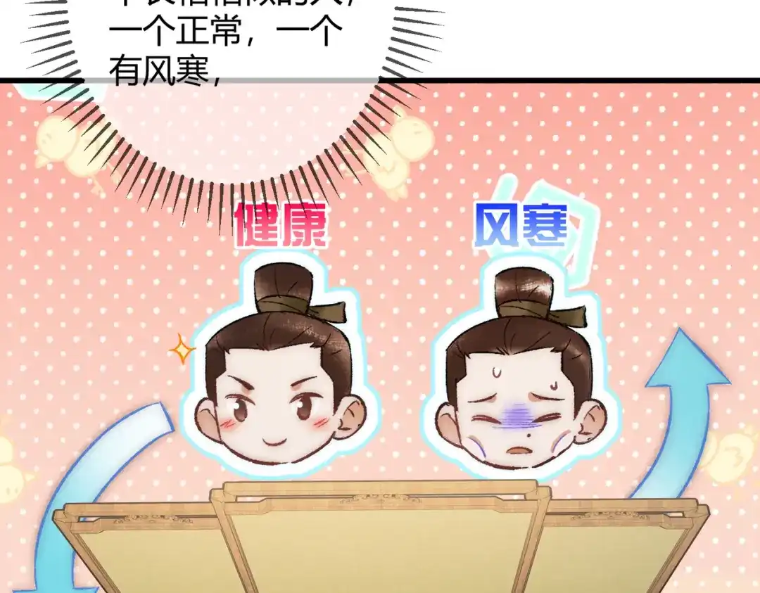 《国医狂妃》第53话 宫城救场 第21页