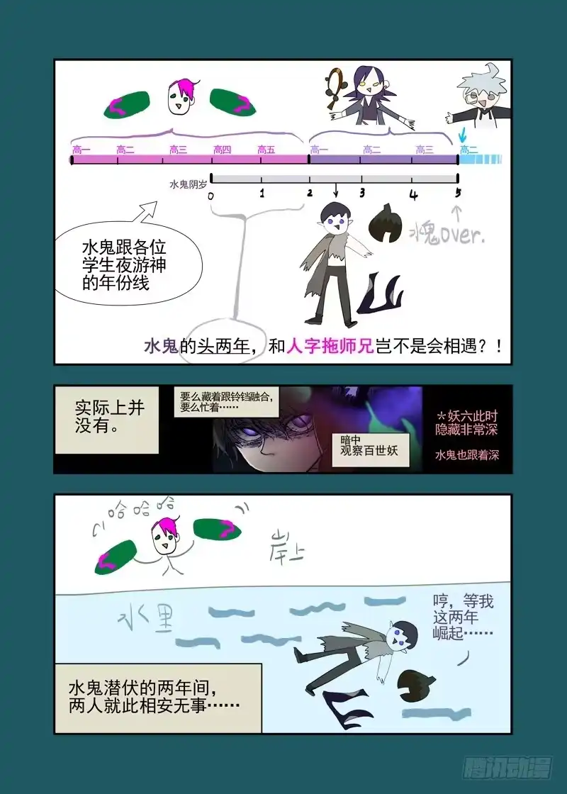 《古校夜游神》三章21 扩张【下】 第18页