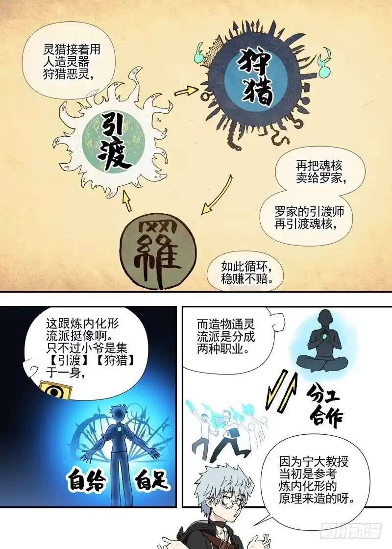 《古校夜游神》三章22 “灵猎GO”的背后【中 第12页
