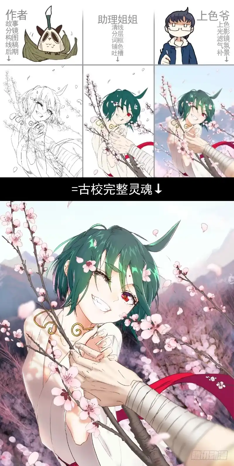 《古校夜游神》单行动画？加更？全购？常见问题 第8页