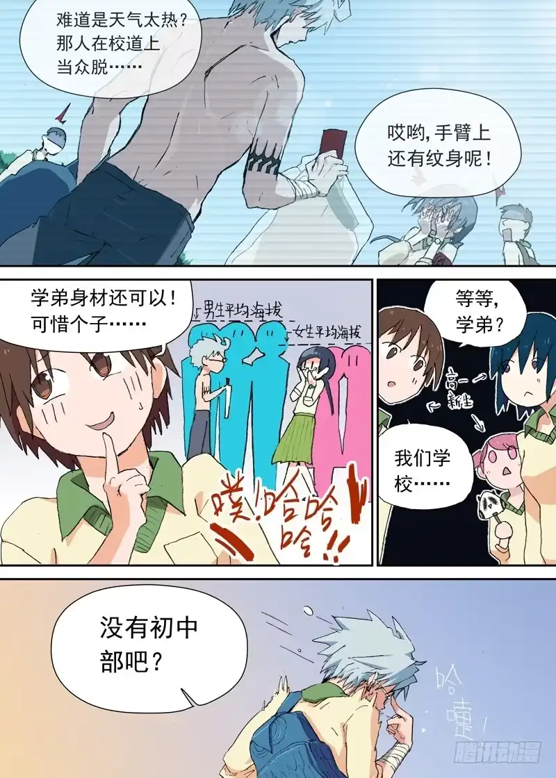 《古校夜游神》一章02 千金难买女主角 第7页