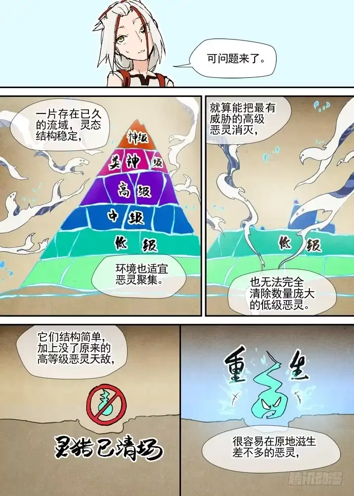 《古校夜游神》三章02 首猎者 第17页