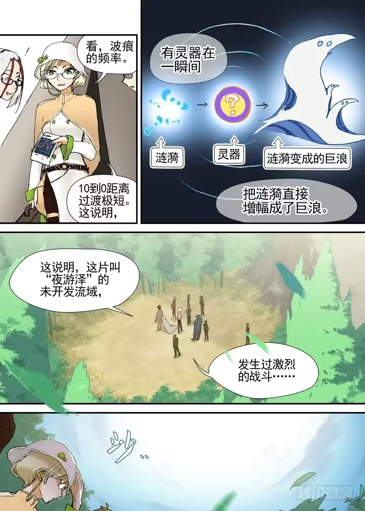 《古校夜游神》三章03 狩猎团 第16页
