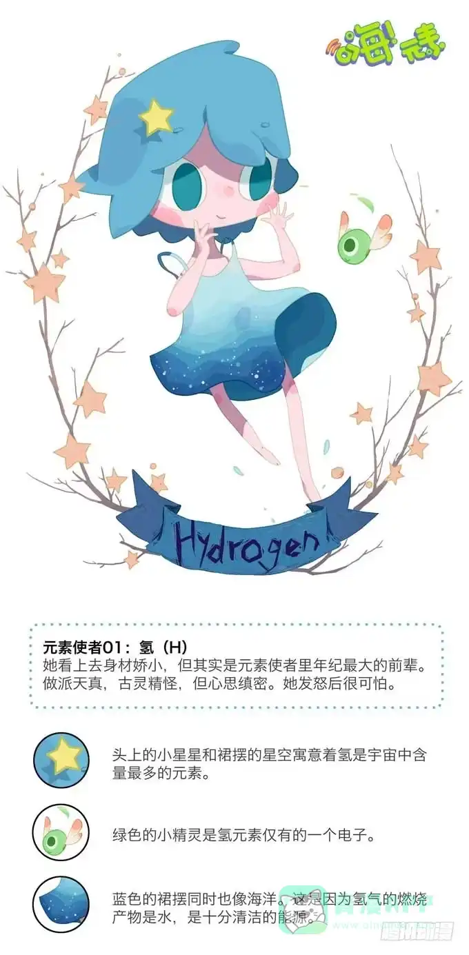 《嗨！元素小剧场》超能力 第6页