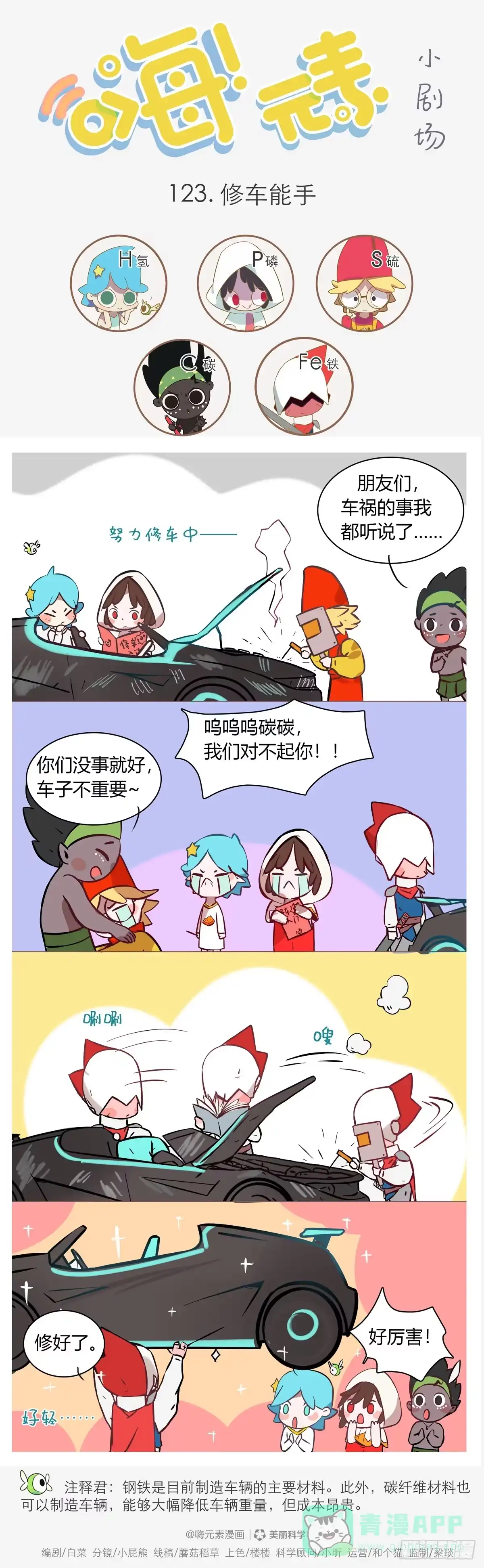 《嗨！元素小剧场》修车能手 第1页