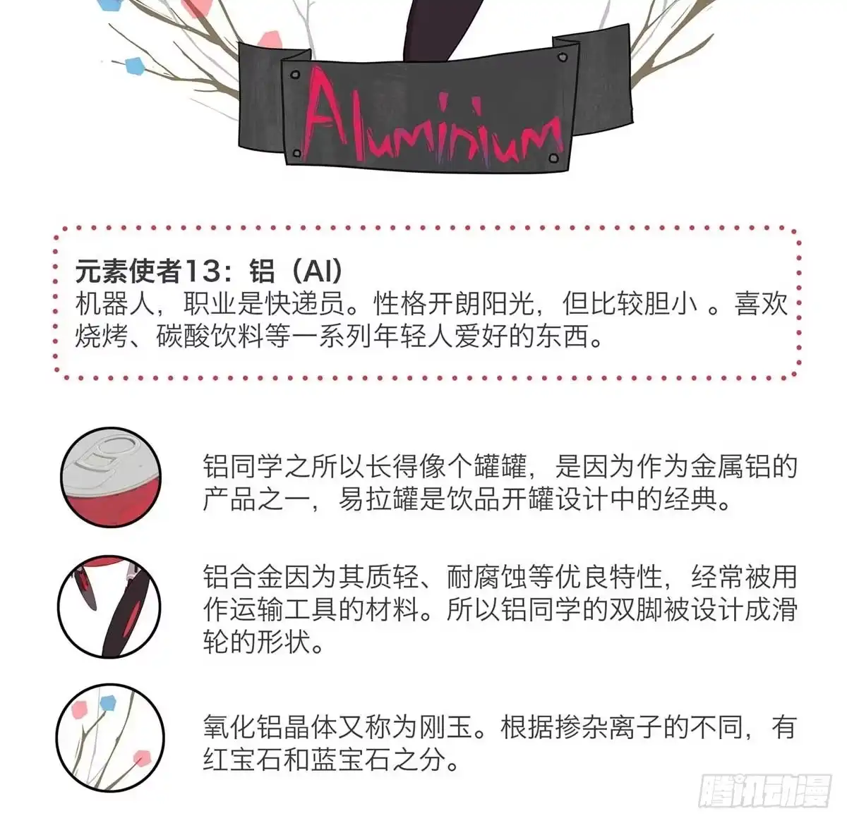 《嗨！元素小剧场》想他 第7页