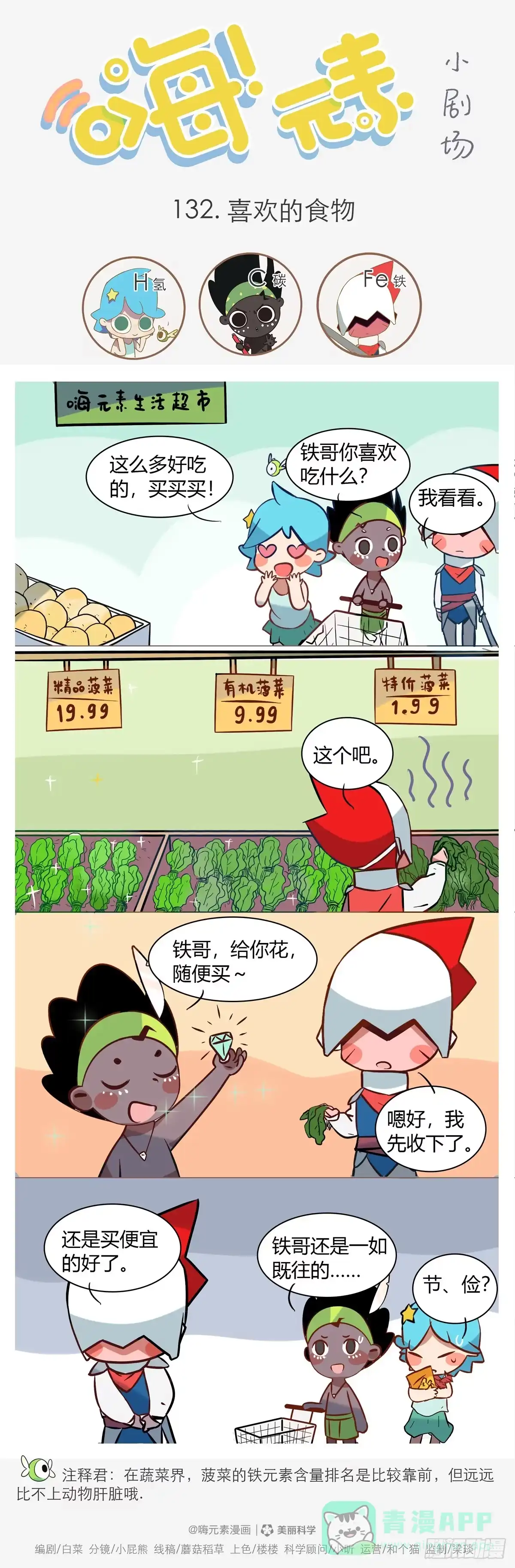 《嗨！元素小剧场》喜欢的食物 第1页