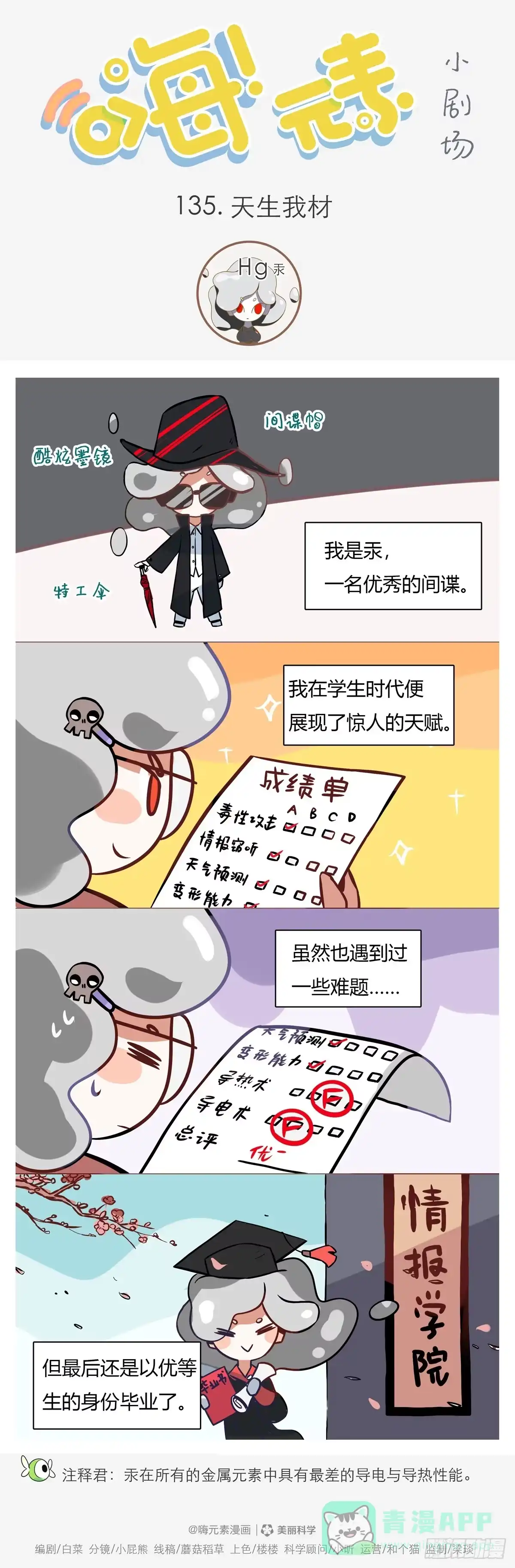 《嗨！元素小剧场》天生我材 第1页