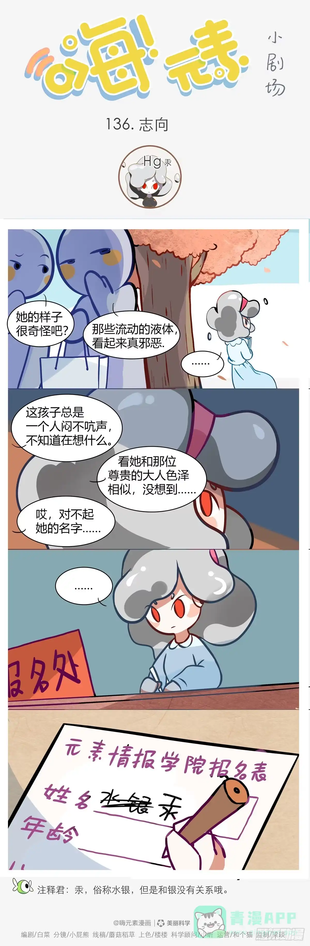 《嗨！元素小剧场》志向 第1页