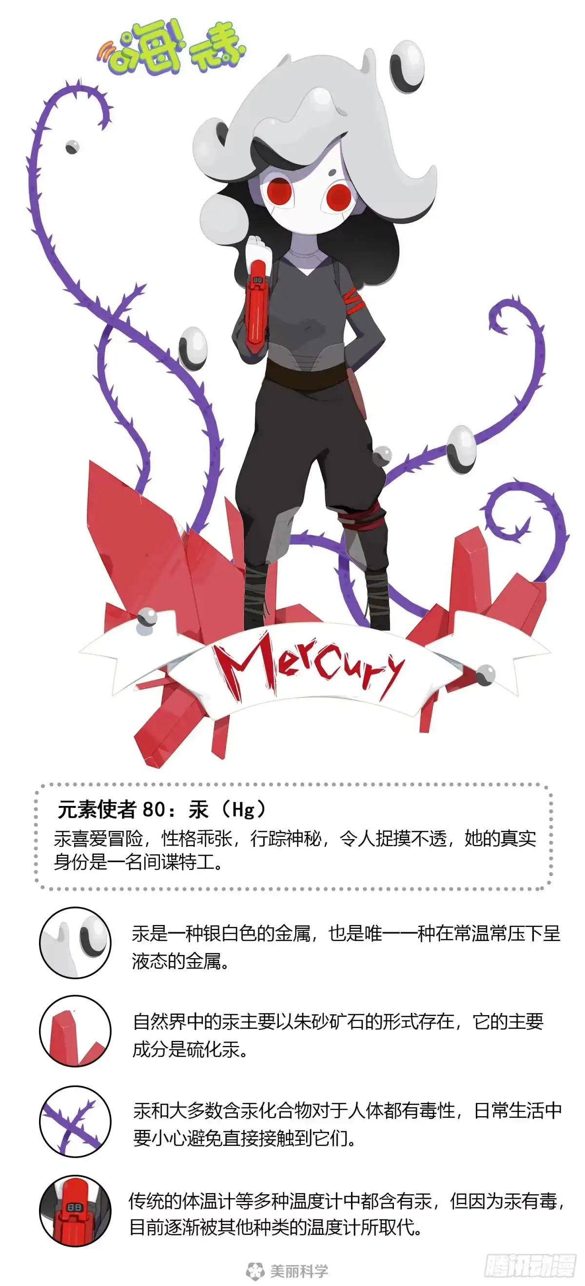 《嗨！元素小剧场》实验好帮手 第2页