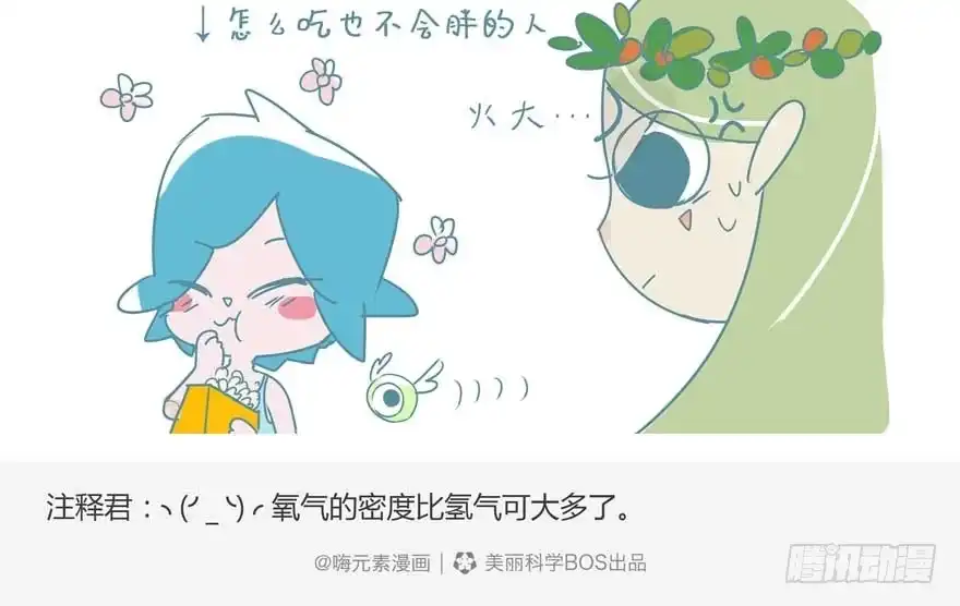 《嗨！元素小剧场》偶像的烦恼 第5页