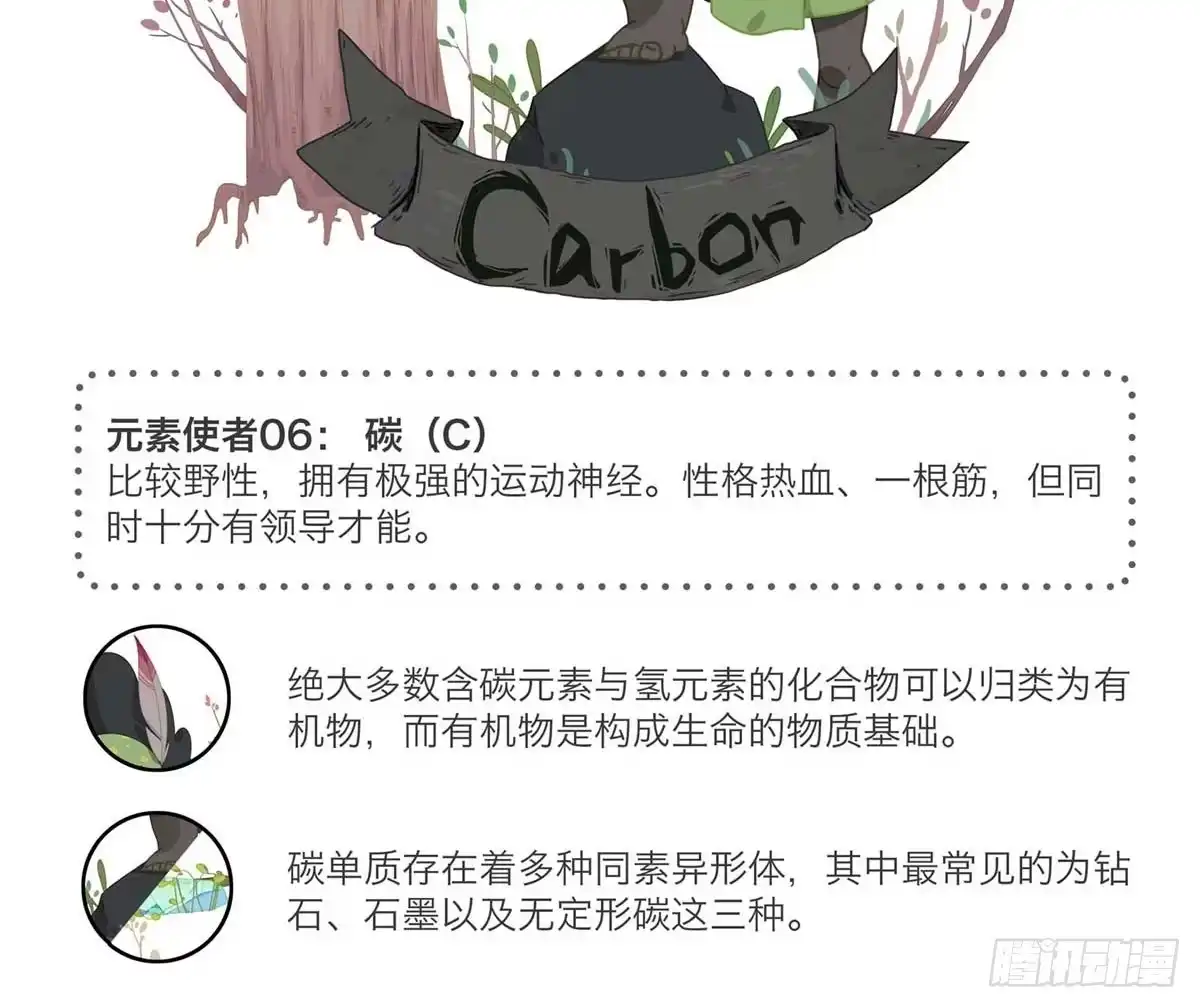 《嗨！元素小剧场》真金就怕火炼 第7页