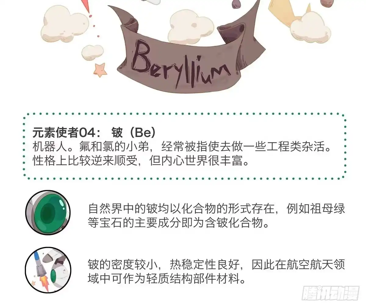 《嗨！元素小剧场》一言不合就上天 第7页