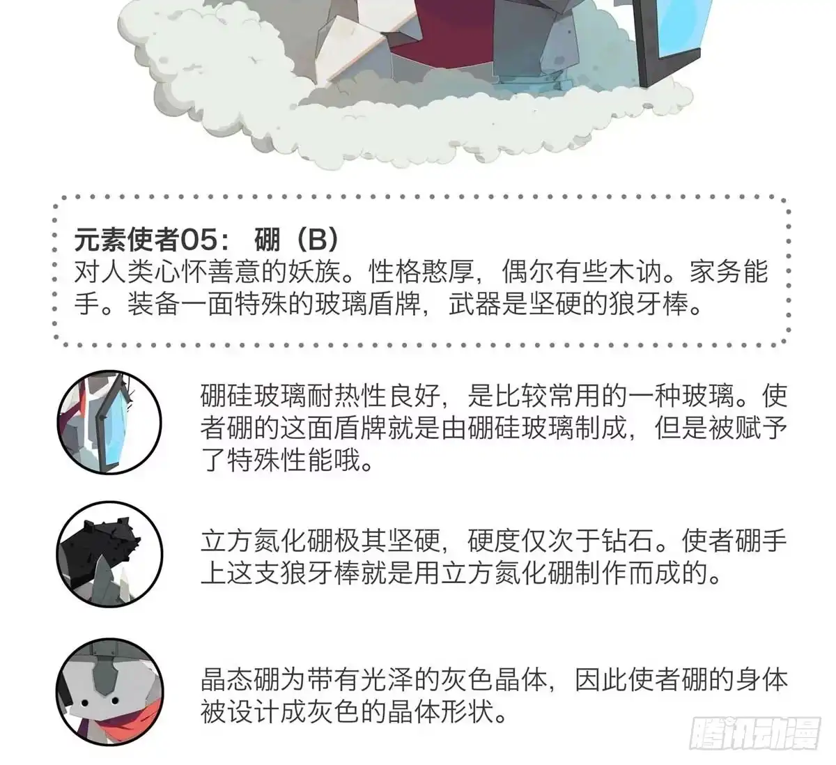 《嗨！元素小剧场》站岗的男硼友 第7页