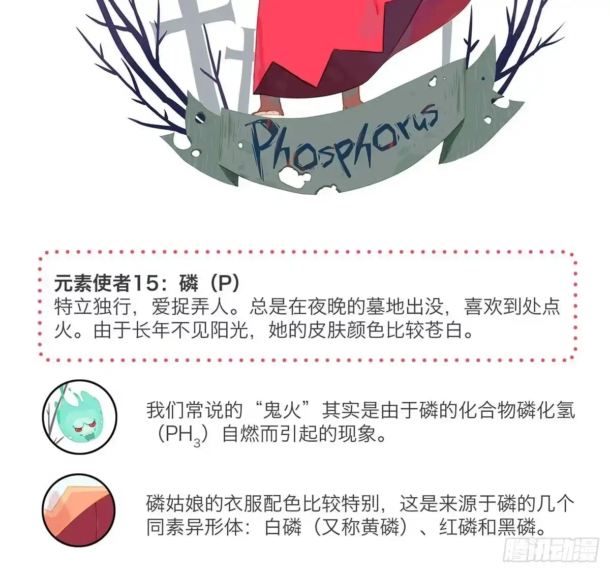 《嗨！元素小剧场》卖火柴的小女孩 第7页
