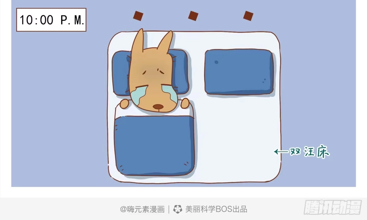 《嗨！元素小剧场》狗狗的一天 第5页