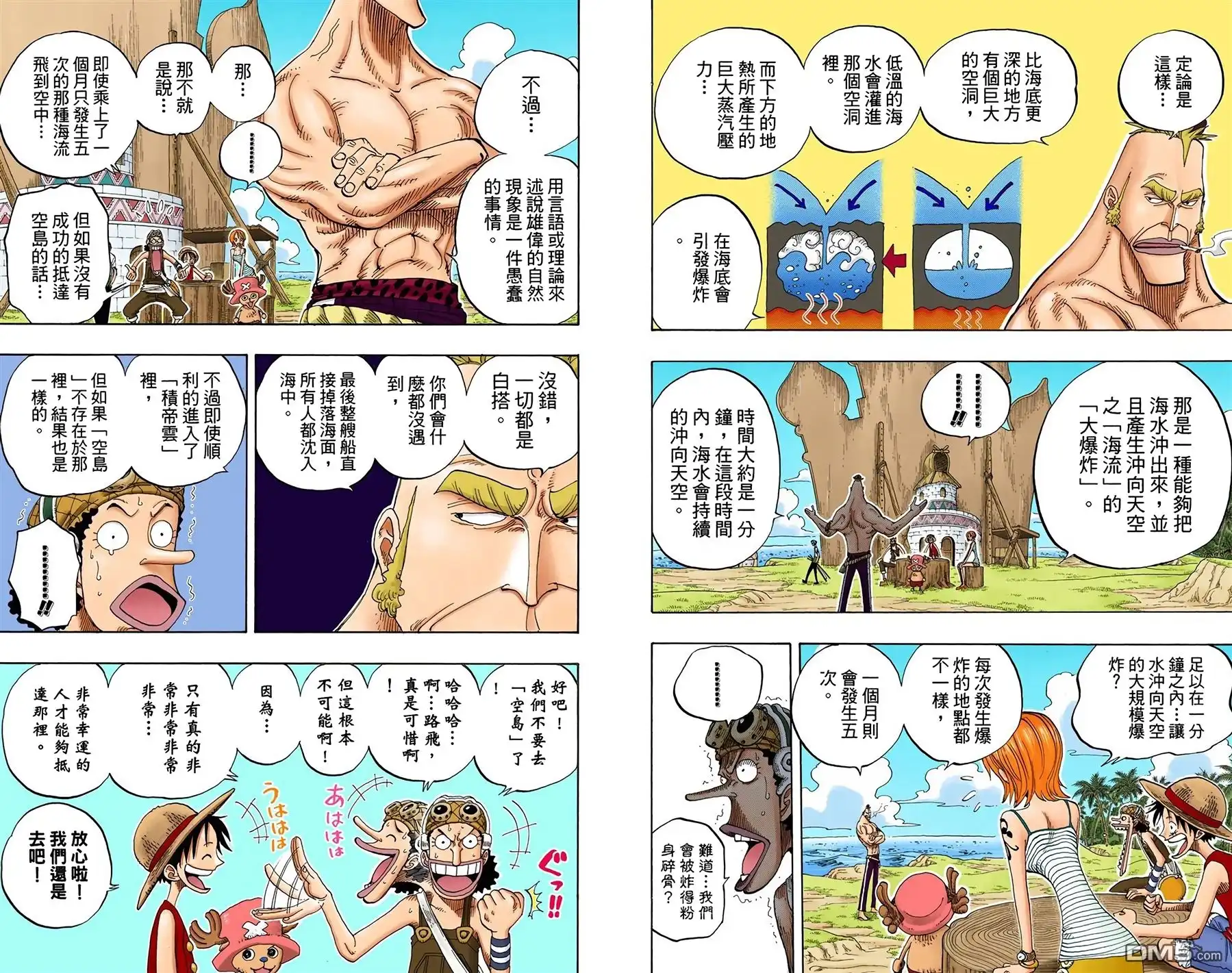 海贼王 全彩版25卷 第26页