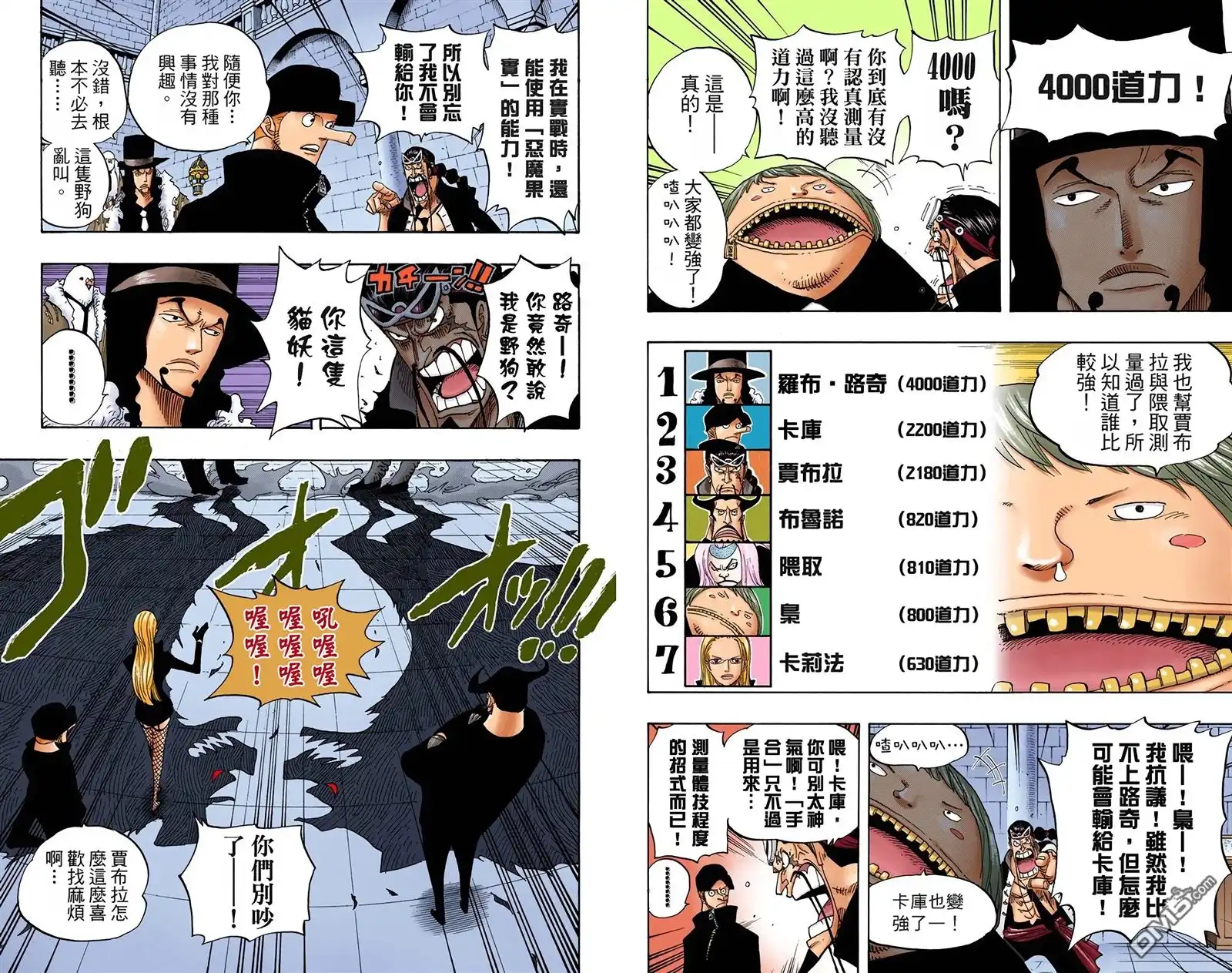 海贼王 全彩版40卷 第17页