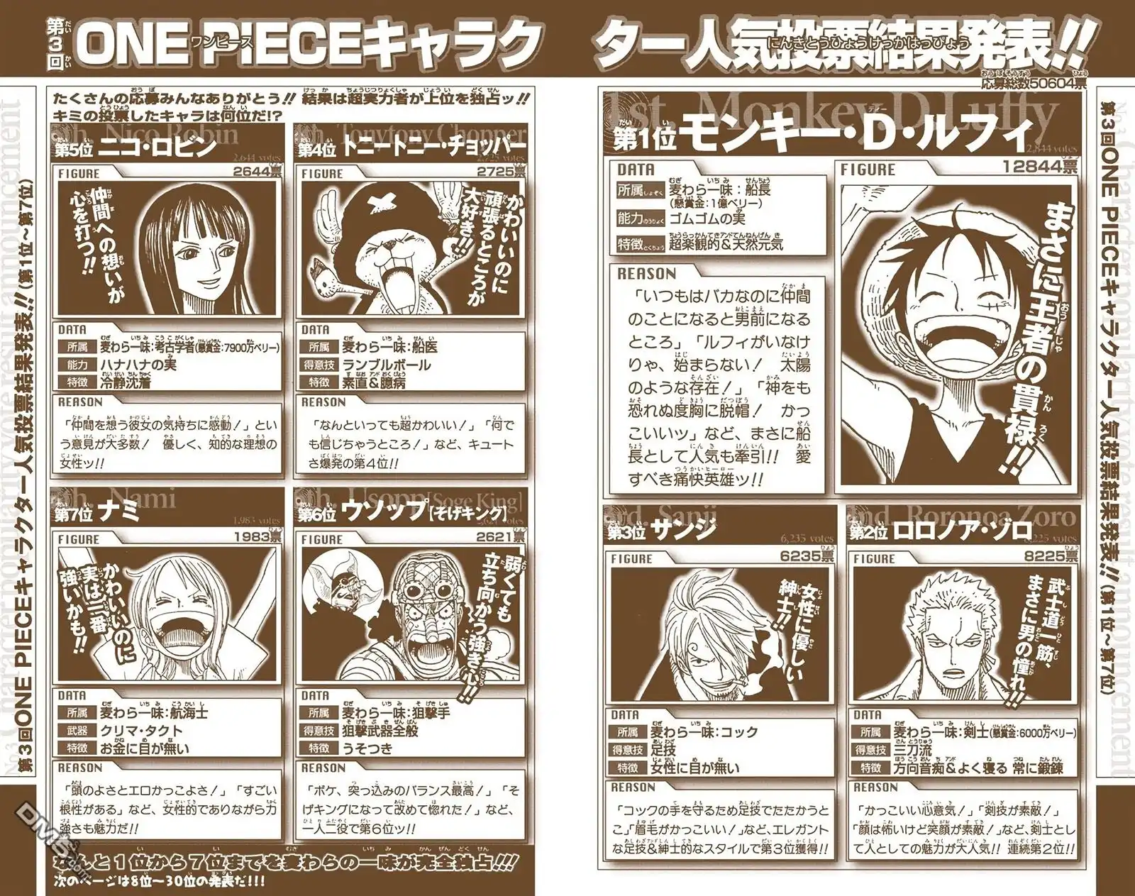 海贼王 全彩版43卷 第103页