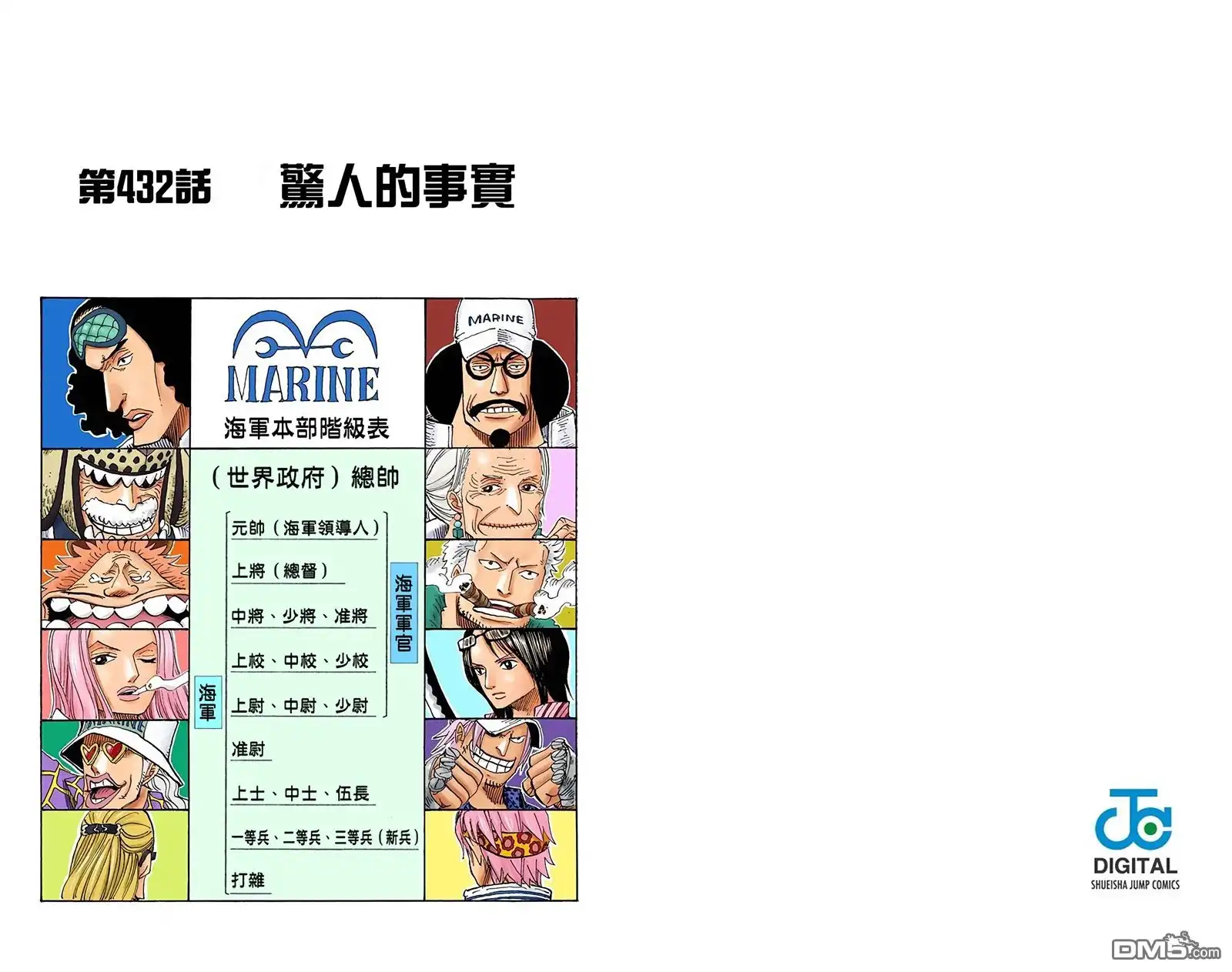 海贼王 全彩版45卷 第14页