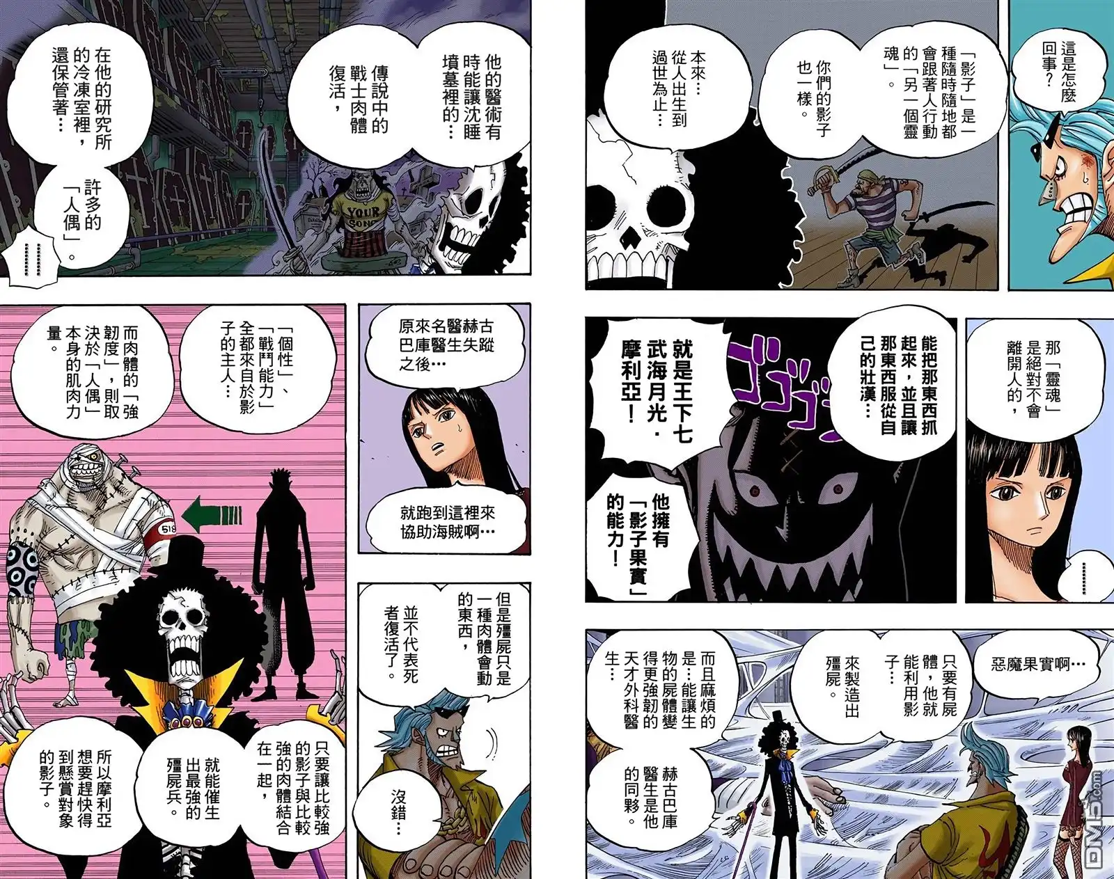 海贼王 全彩版47卷 第56页