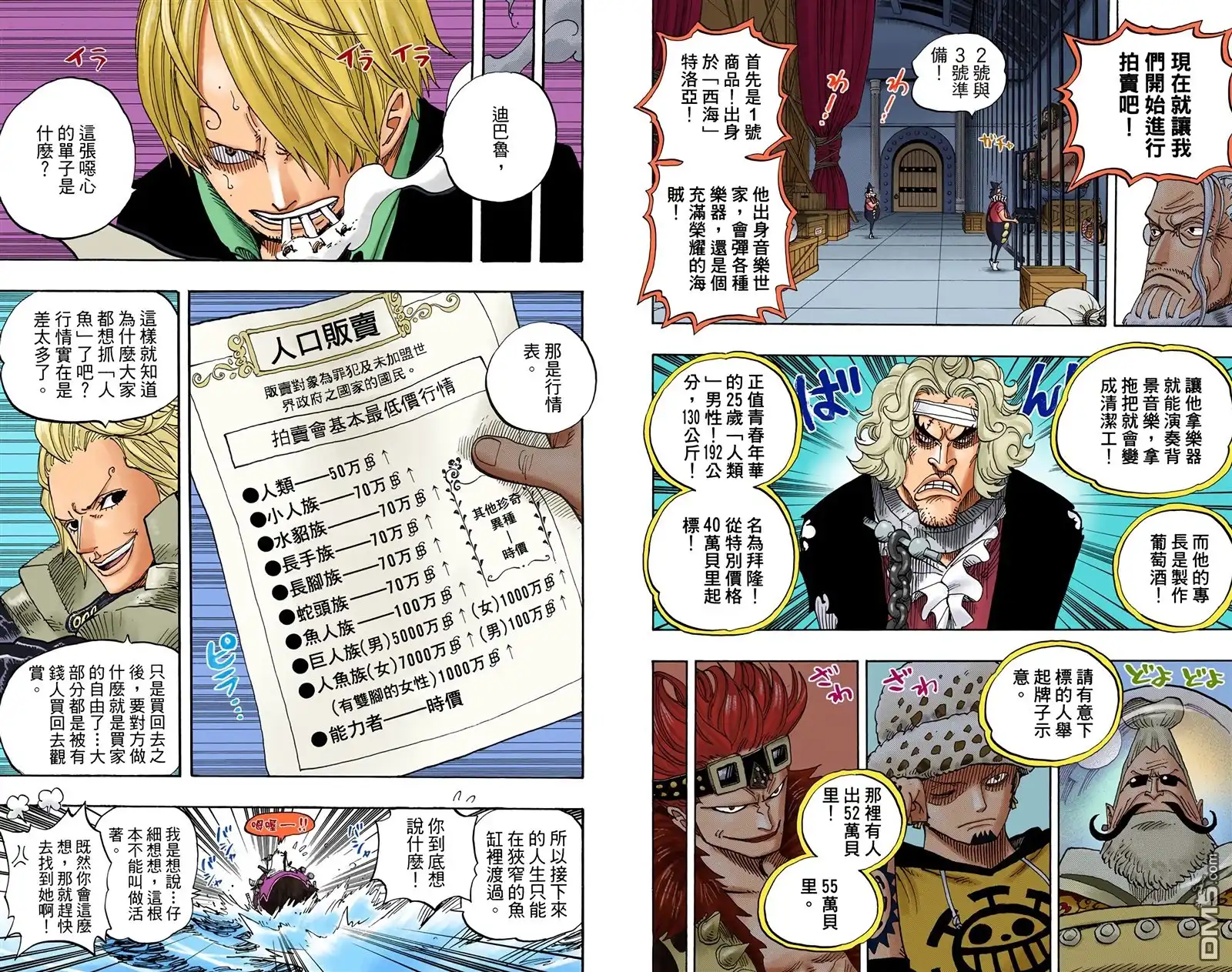 海贼王 全彩版51卷 第97页