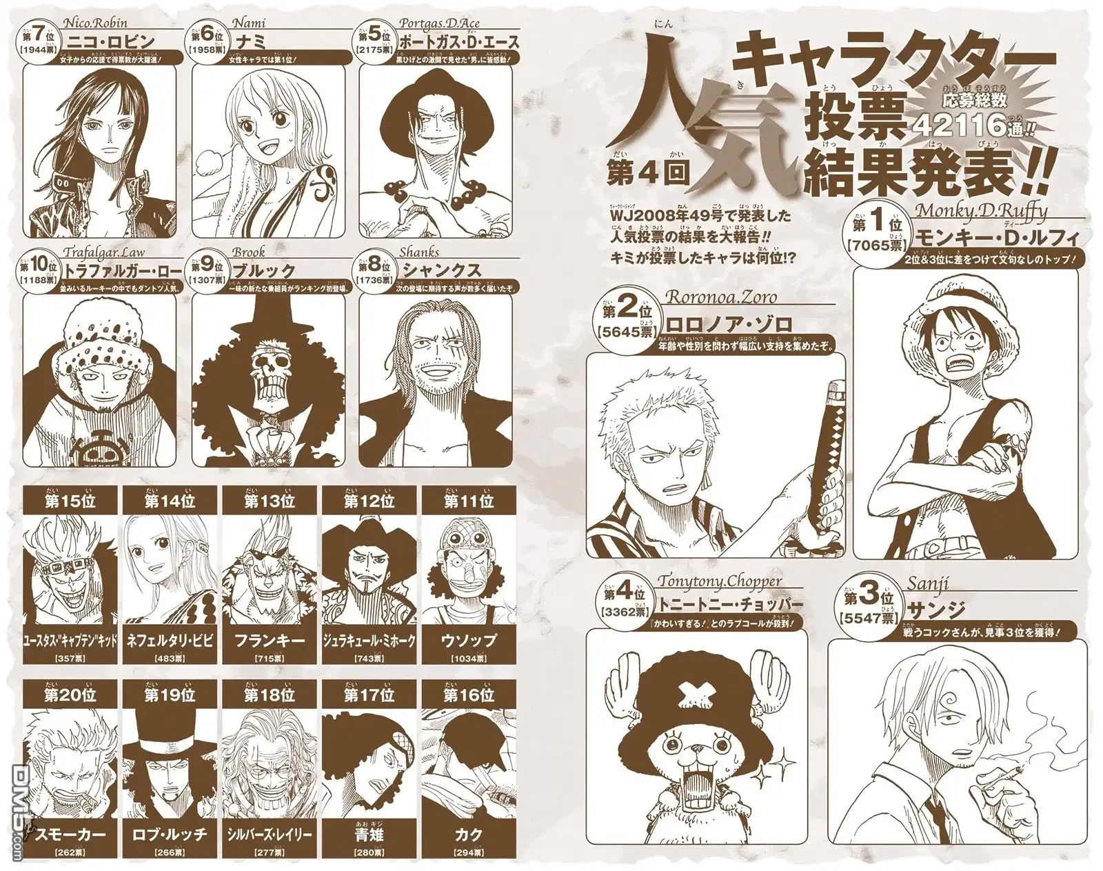 海贼王 全彩版55卷 第95页