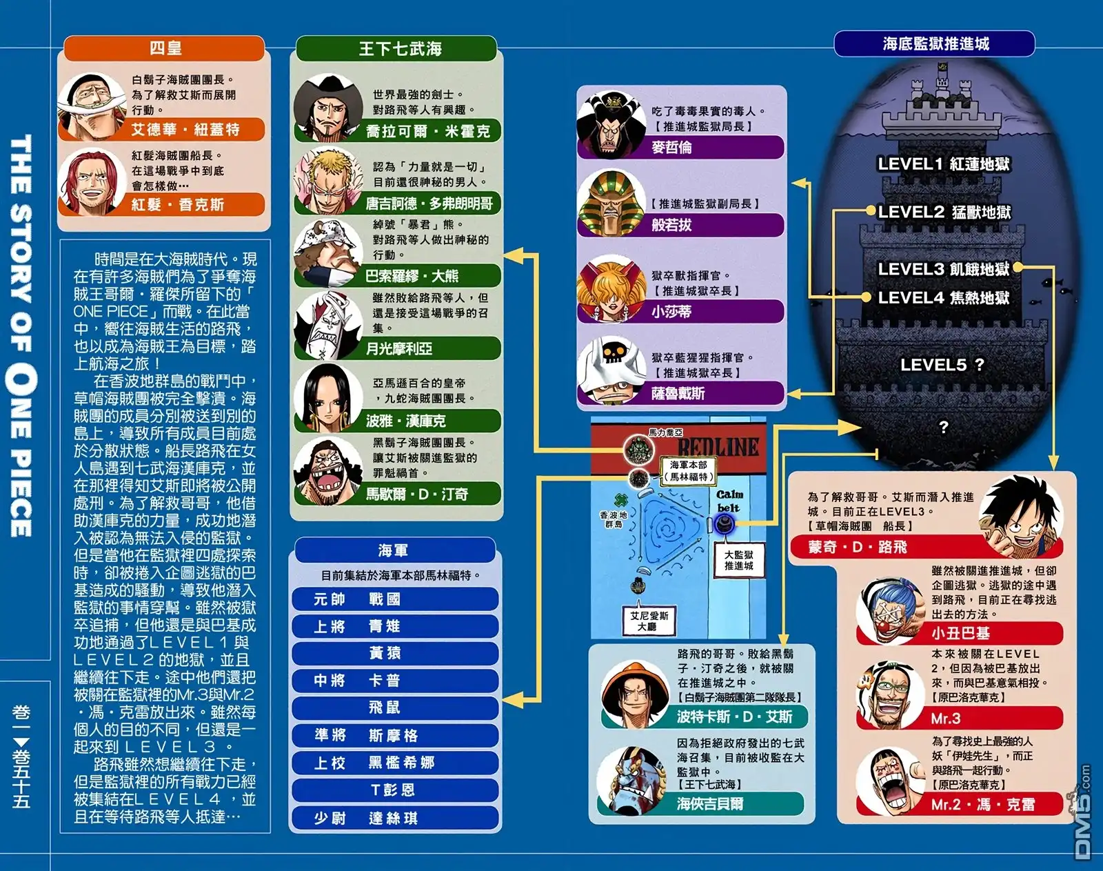 海贼王 全彩版55卷 第4页